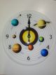 Ρολόι Τοίχου με Πλανήτες 